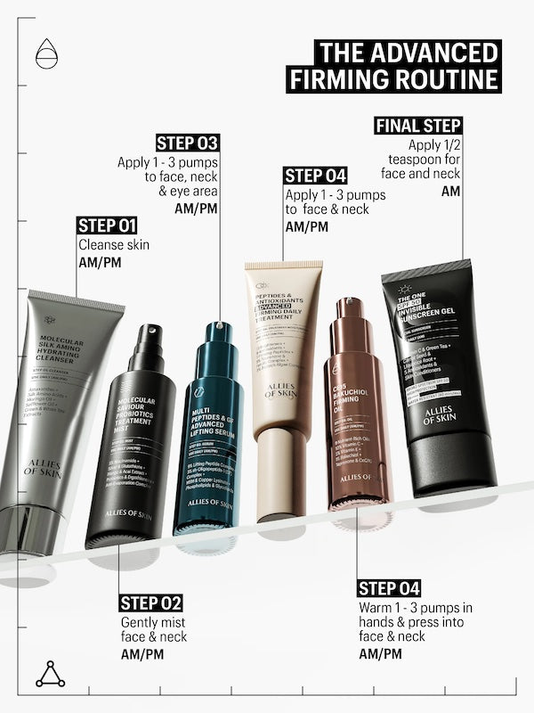Allies of Skin 20 % Vitamin C Aufhellendes und straffes Serum