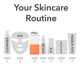 Dr. Dennis Gross 5 Day Supply Extra Strength Alpha Beta Peel