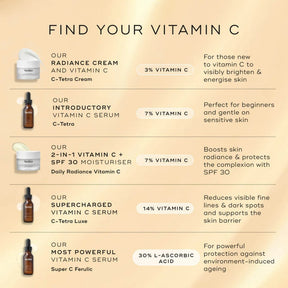 Medik8 Daily Radiance Vitamin C