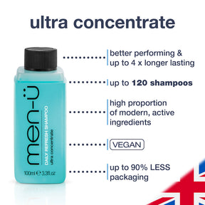 Men-U Daily Refresh Shampoo