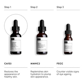 NIOD Copper Amino Isolate Serum - CAIS 3 1:1