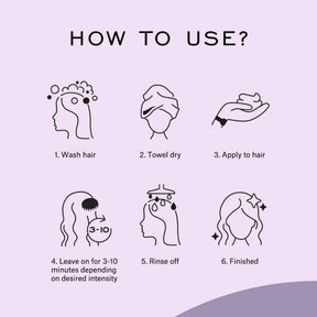 REF Colour Boost Masque Cool Silver Ash - How To Use