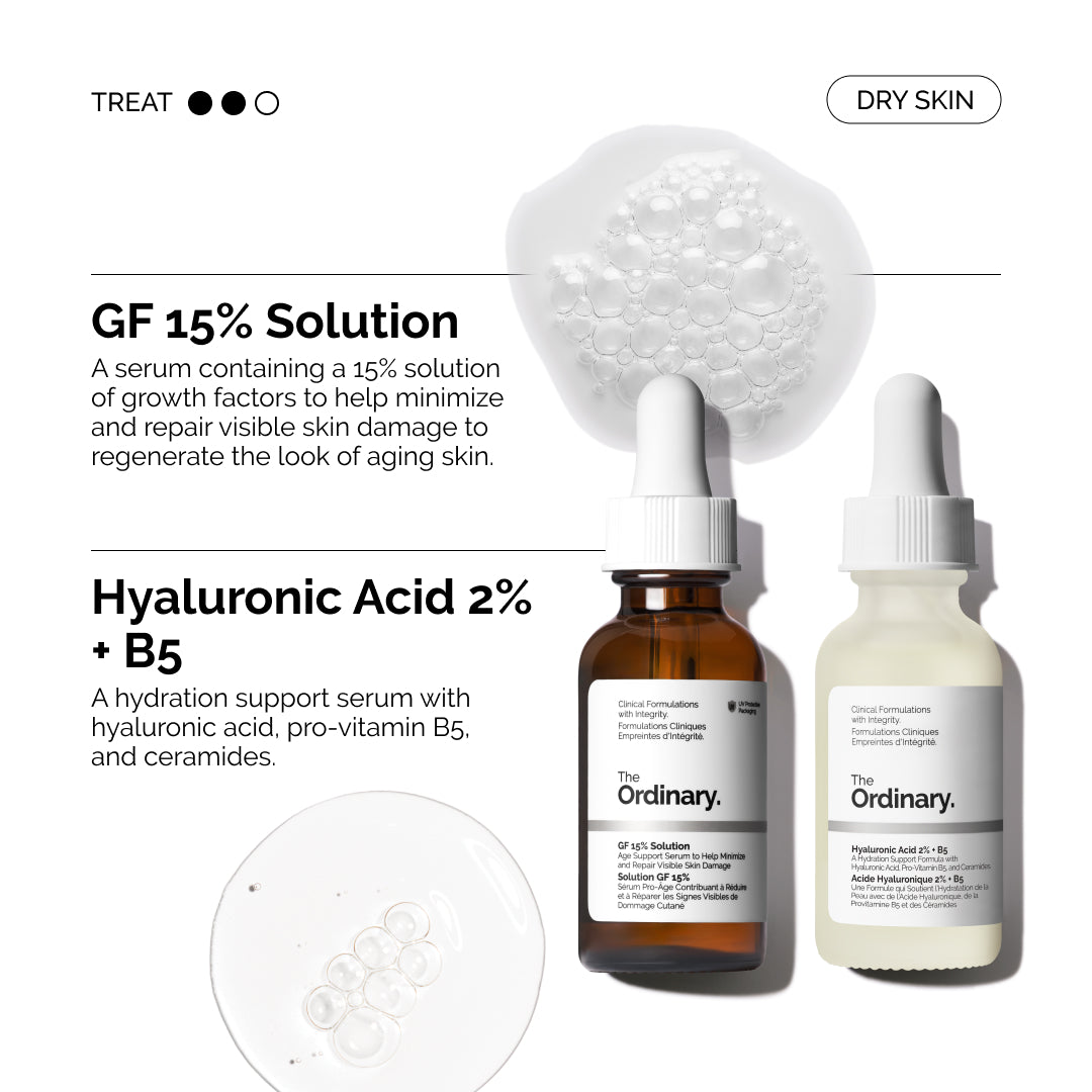 The Ordinary GF 15% Solution