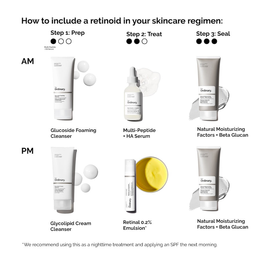 The Ordinary Retinal 0.2% Emulsion